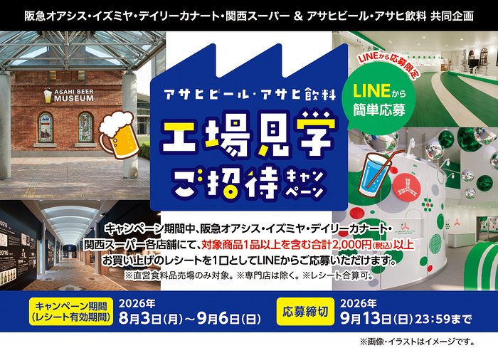 関西フードマーケット×アサヒビール・アサヒ飲料 アサヒビール・アサヒ飲料 工場見学ご招待キャンペーン