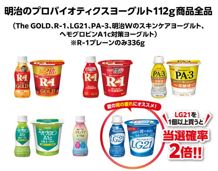 明治のプロバイオティクスヨーグルト112g 商品全品
