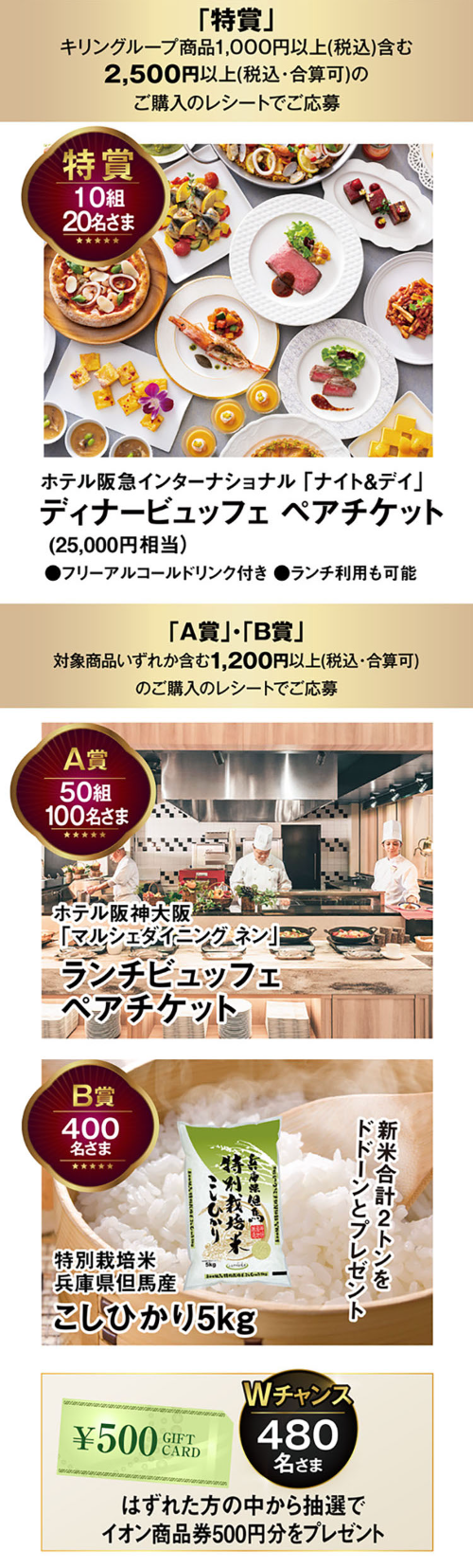 ホテルランチ・ディナーチケットや、こしひかり5kgなど