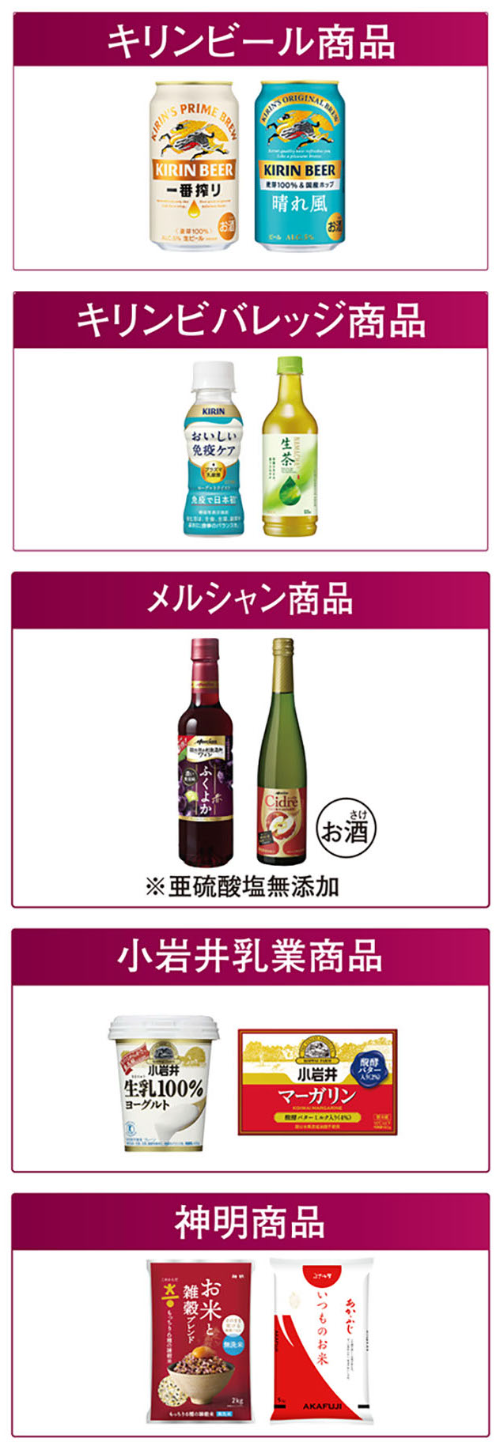 キリングループ・神明 商品