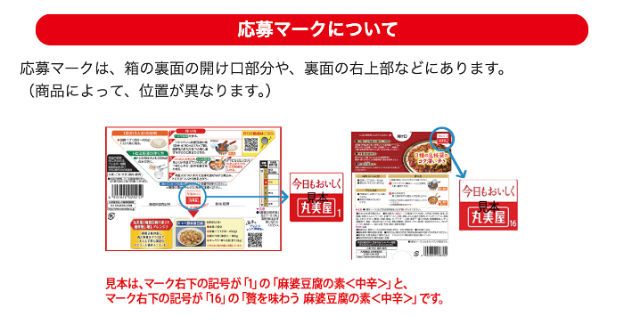 応募マークについて