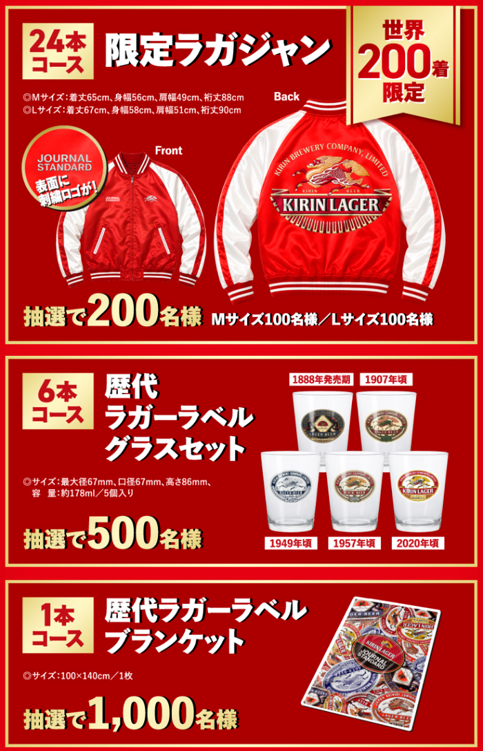 限定ラガジャン、ラガーラベルグラスセットなど