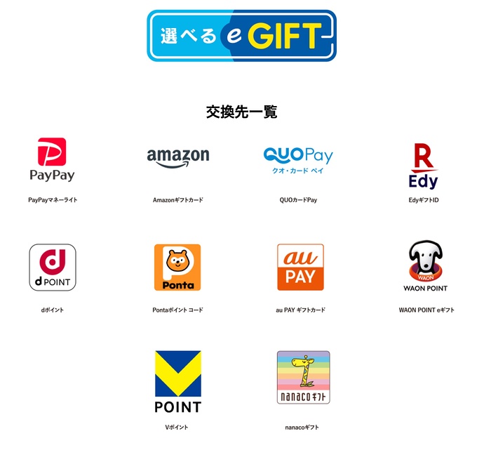選べるeGIFT 最大3,000円分２