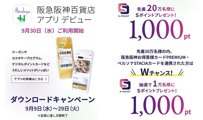 Sポイント1,000円分が当たるキャンペーン