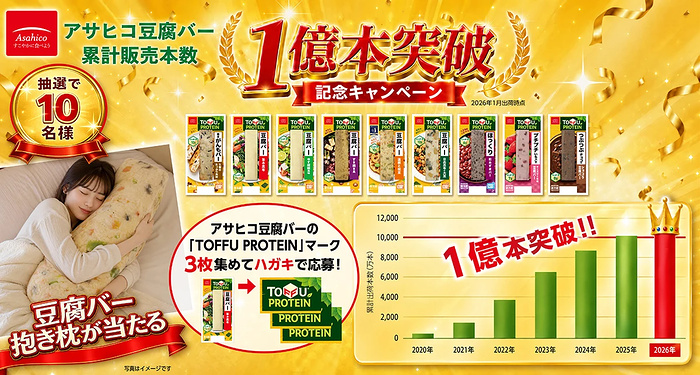 アサヒコ 豆腐バー1億本突破記念キャンペーン！！