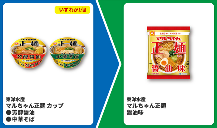 プライチ ファミリーマート6(9/21・9/28)